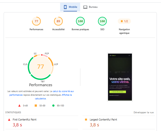 Rapport PageSpeed Insights mobile d'or-web.fr avant optimisation : Performances 77, Accessibilité 89, FCP et LCP à 3,8 s.